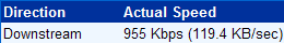 955kbps