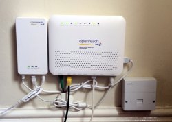 FTTC CPE