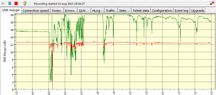 DSLstats monitoring an unhealthy broadband line