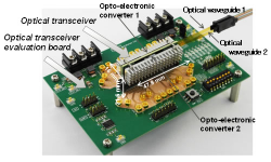 fibre optic transceiver