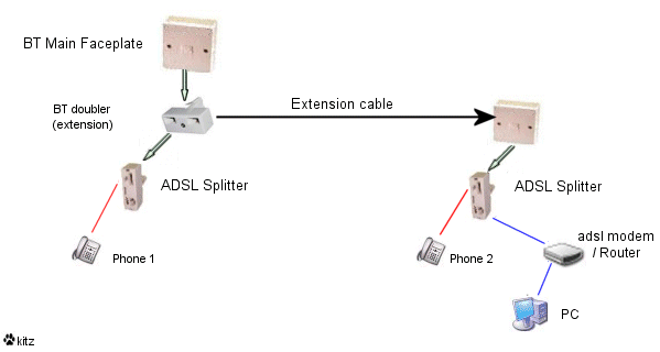 splitter 1