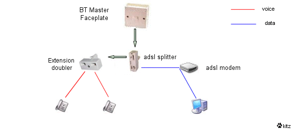 splitter2
