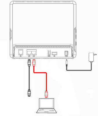 Connect PC to LAN2 socket