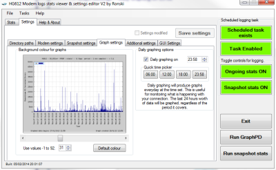 Use HG612 Modem Stats to monitor your line