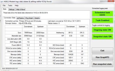 HG612 modem stats line data